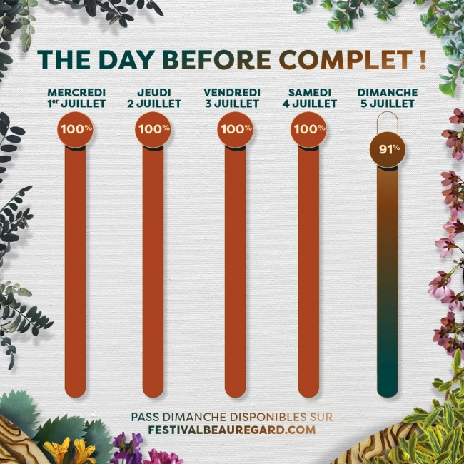 🔔 THE DAY BEFORE AFFICHE COMPLET ! ❤️‍🔥 - Festival Beauregard